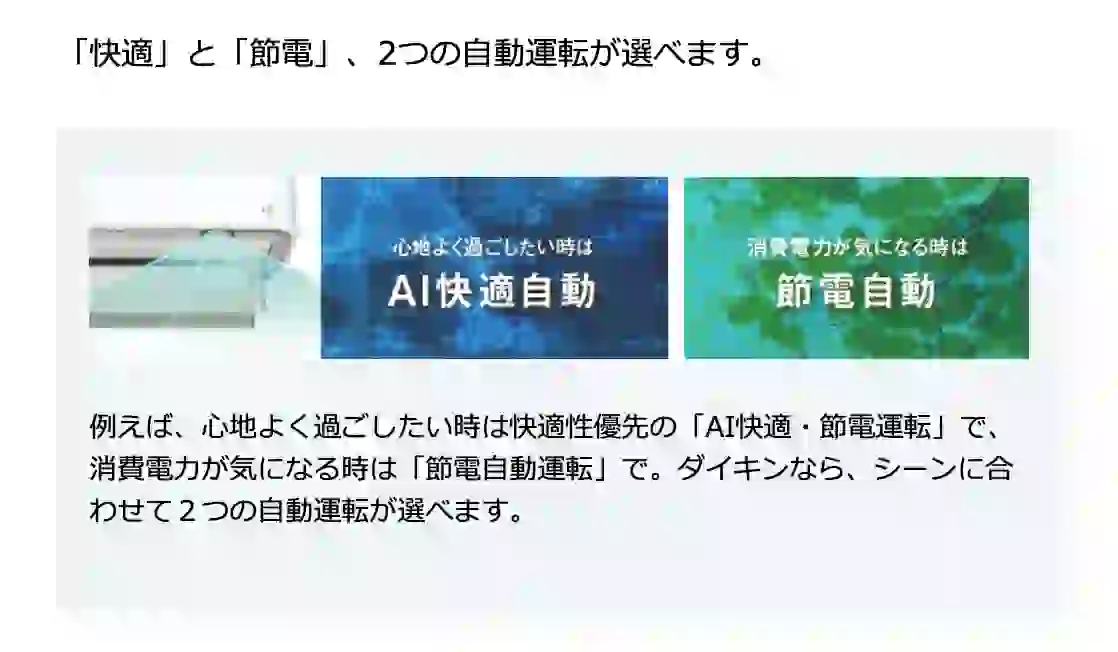 ダイキンのエアコンAXシリーズの機能・「快適」と「節電」2つの自動運転