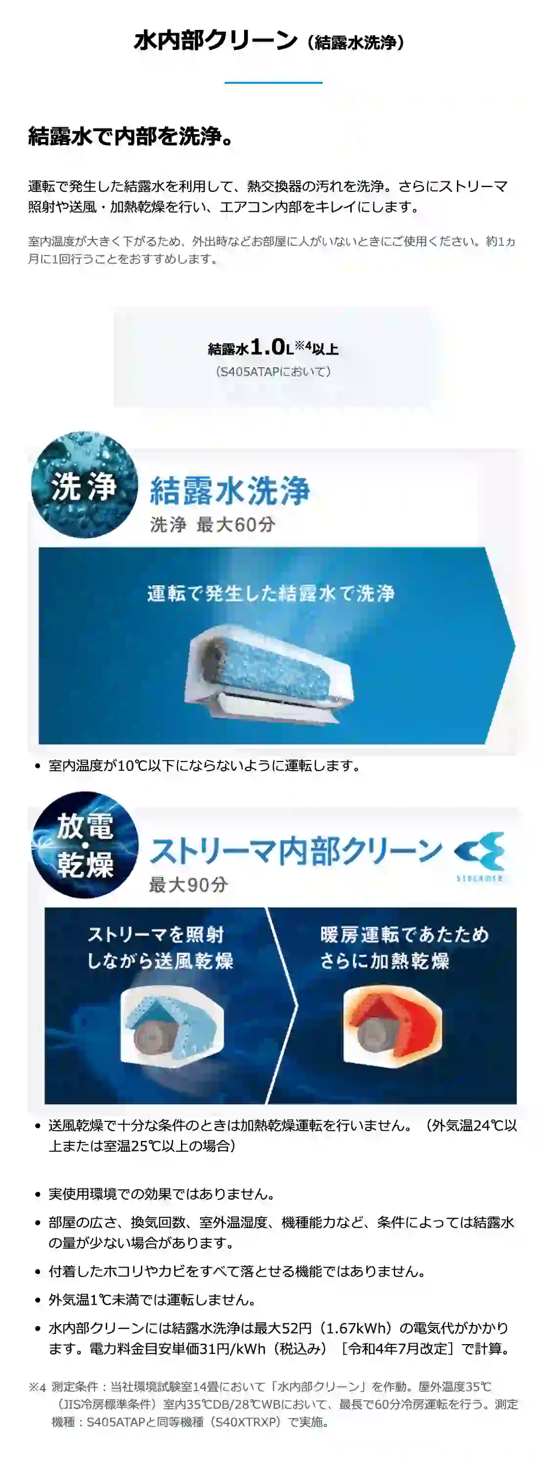 ダイキンのエアコンAXシリーズの機能・水内部クリーン(結露水洗浄)