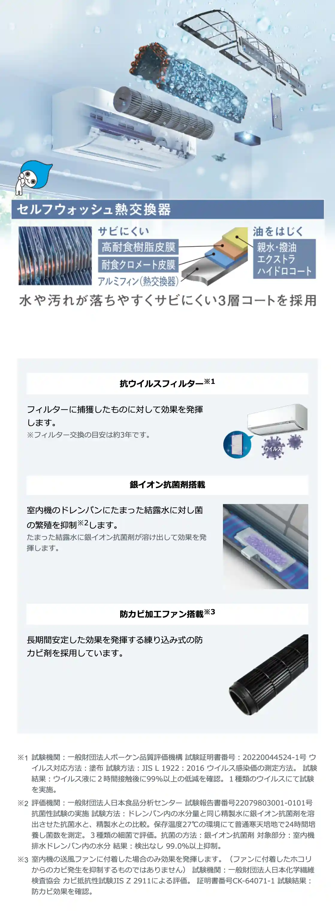 ダイキンのエアコンAXシリーズの機能・エアコン内部を水で洗浄