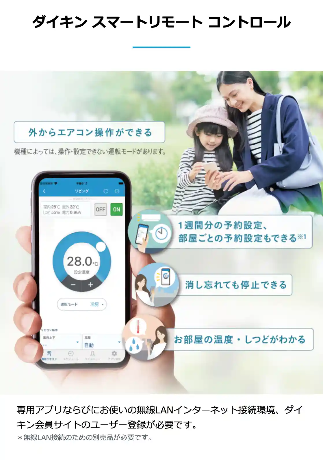 ダイキンのエアコンAXシリーズのダイキン スマートリモート コントロール