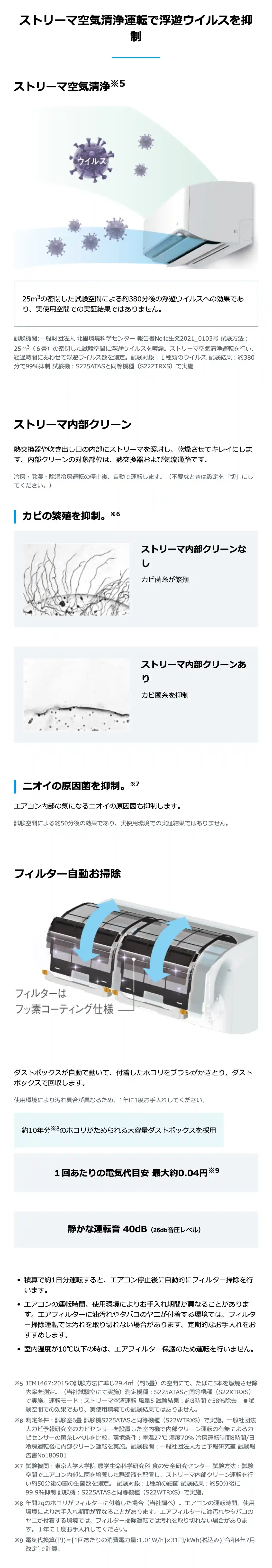 ダイキンのエアコンAXシリーズの機能・ストリーマ空気清浄