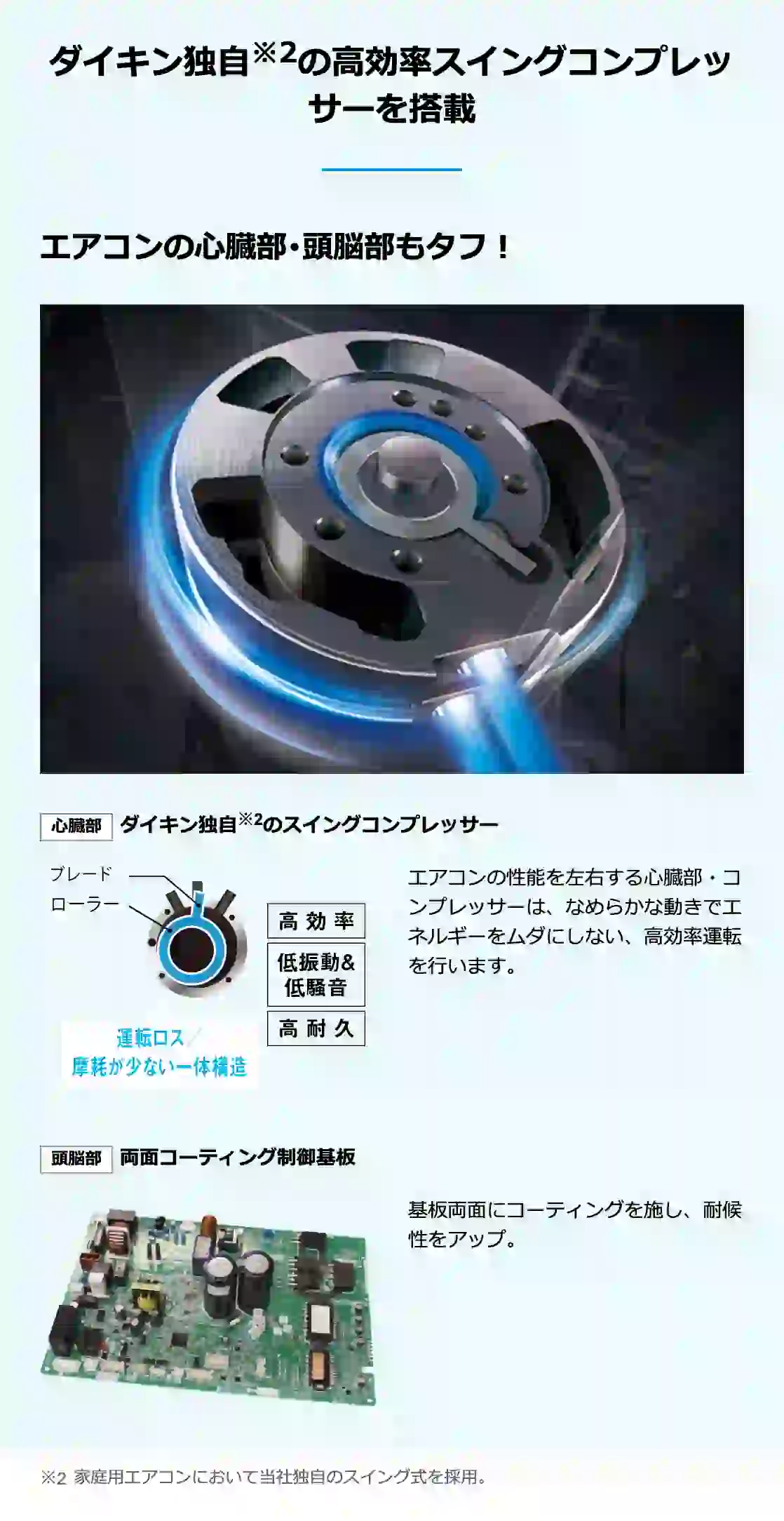 ダイキンのエアコンAXシリーズの機能・高効率スイングコンプレッサーを搭載
