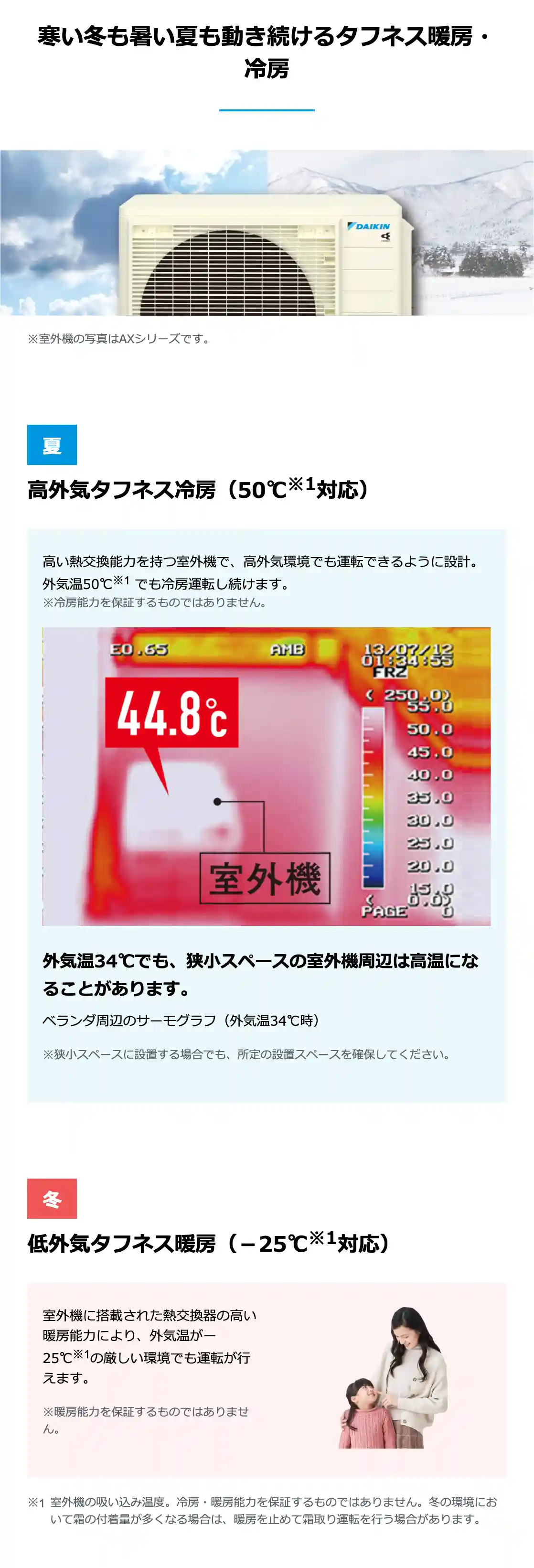 ダイキンのエアコンAXシリーズの機能・タフネス暖房・冷房