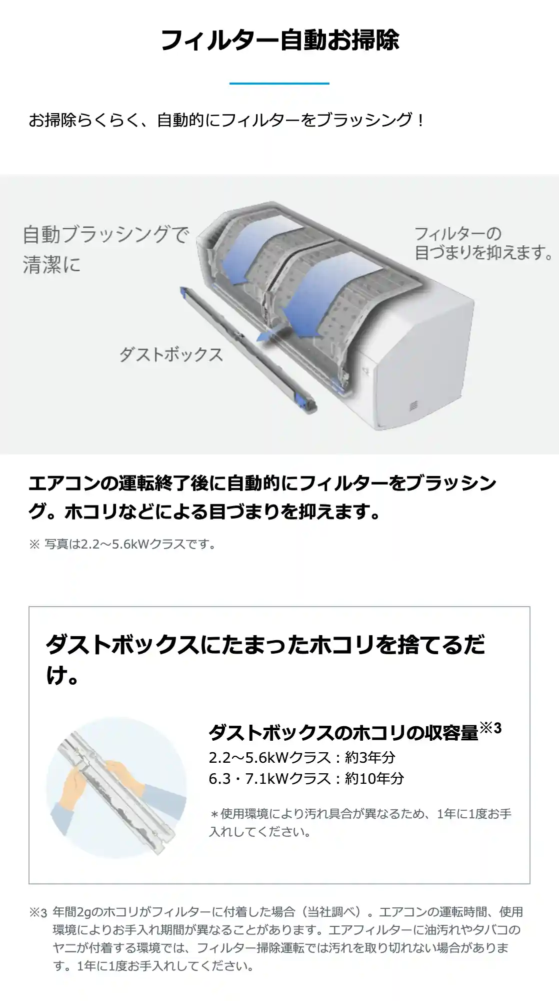 ダイキンのエアコンCXシリーズの機能・フィルター自動お掃除
