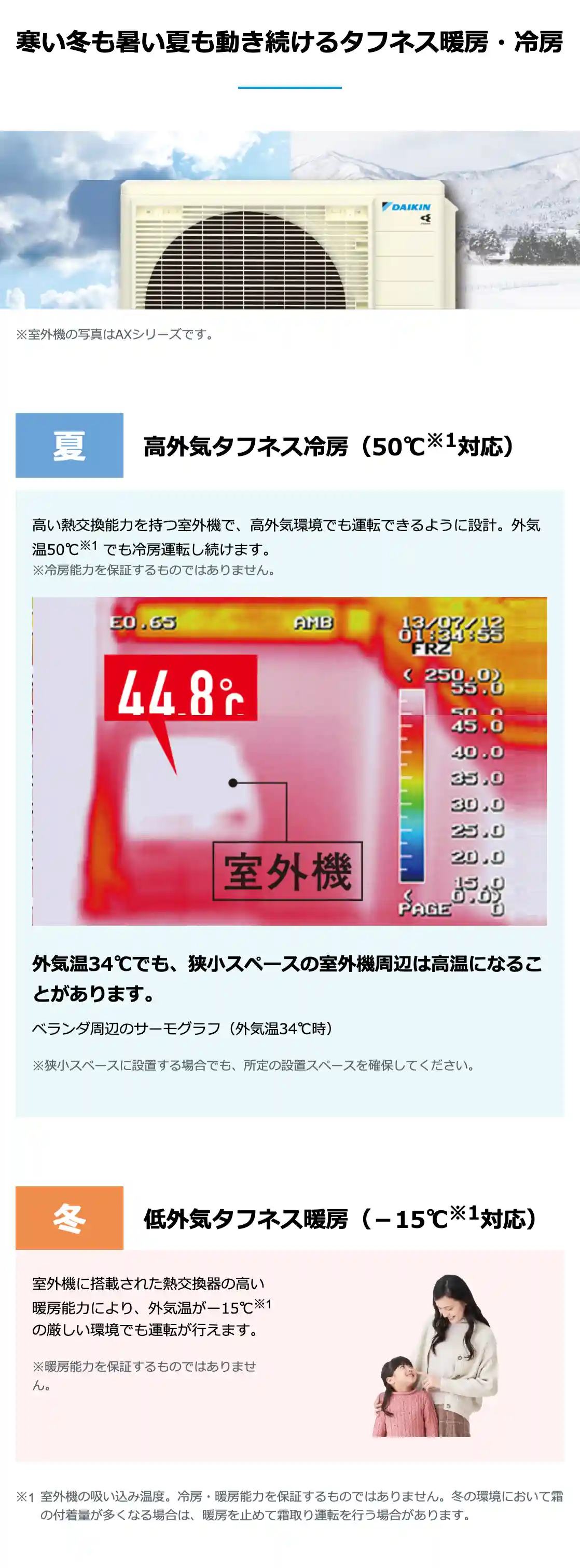 ダイキンのエアコンCXシリーズの機能・高効率スイングコンプレッサーを搭載