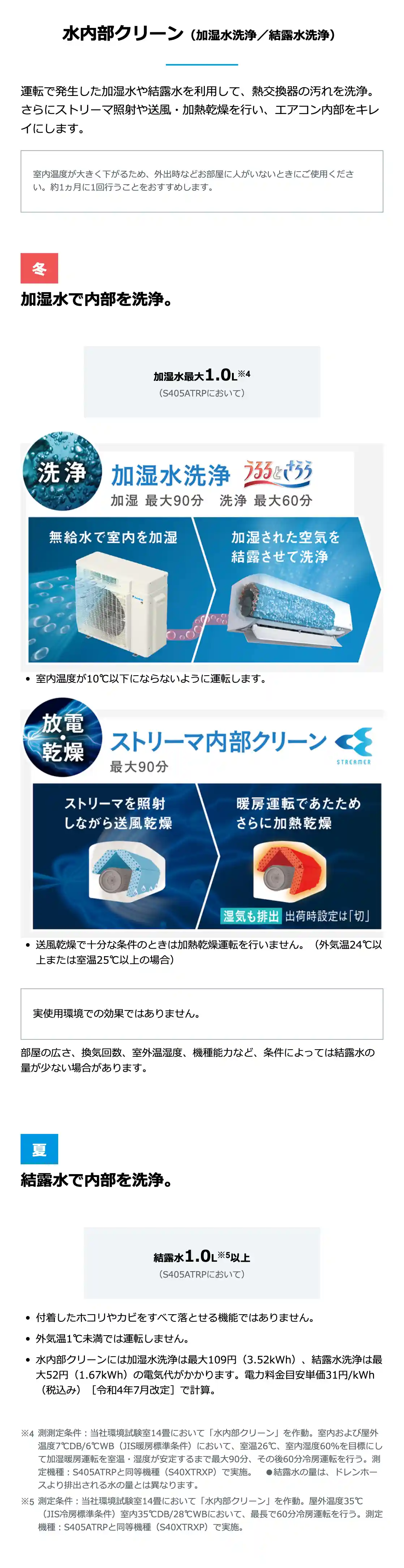 ダイキンのエアコンRXシリーズの機能・水内部クリーン（結露水洗浄）