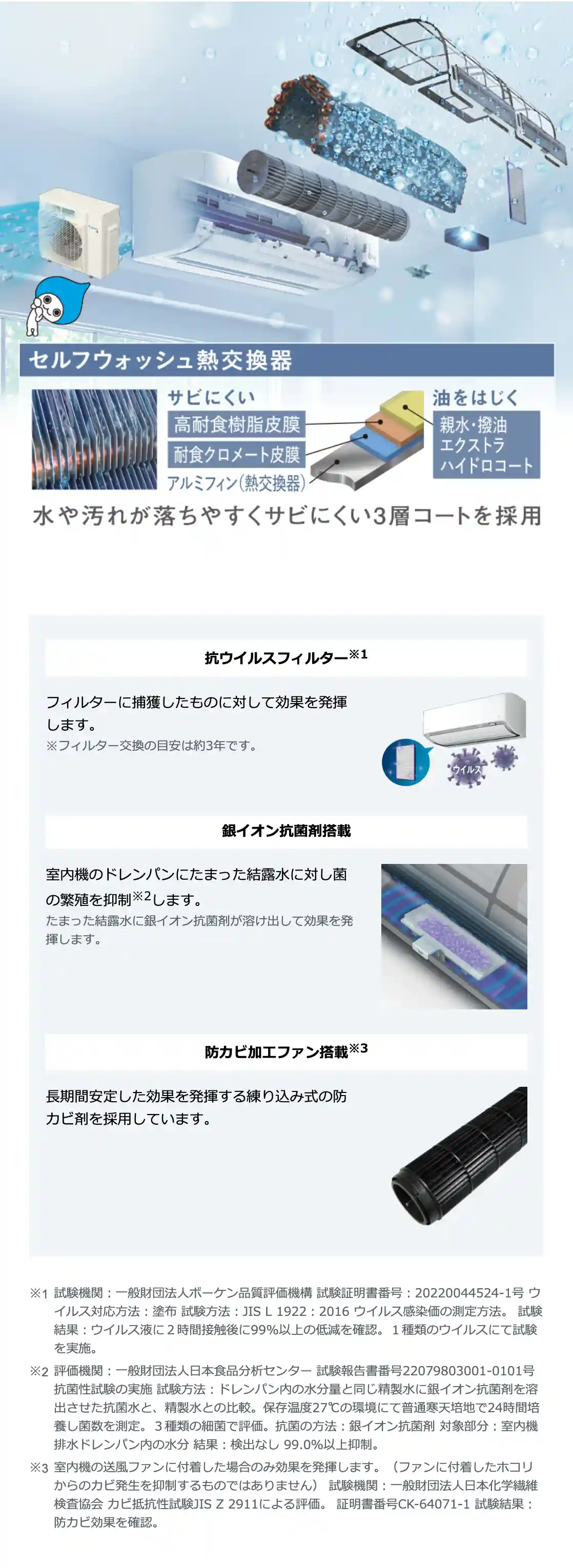 ダイキンのエアコンRXシリーズの機能・エアコン内部を水で洗浄