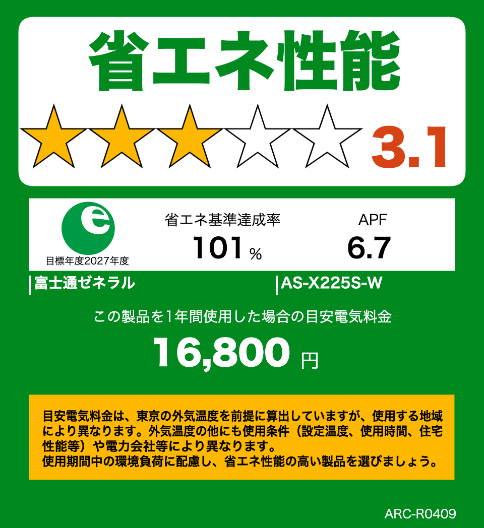 AS-X225Sの省エネ性能ラベル