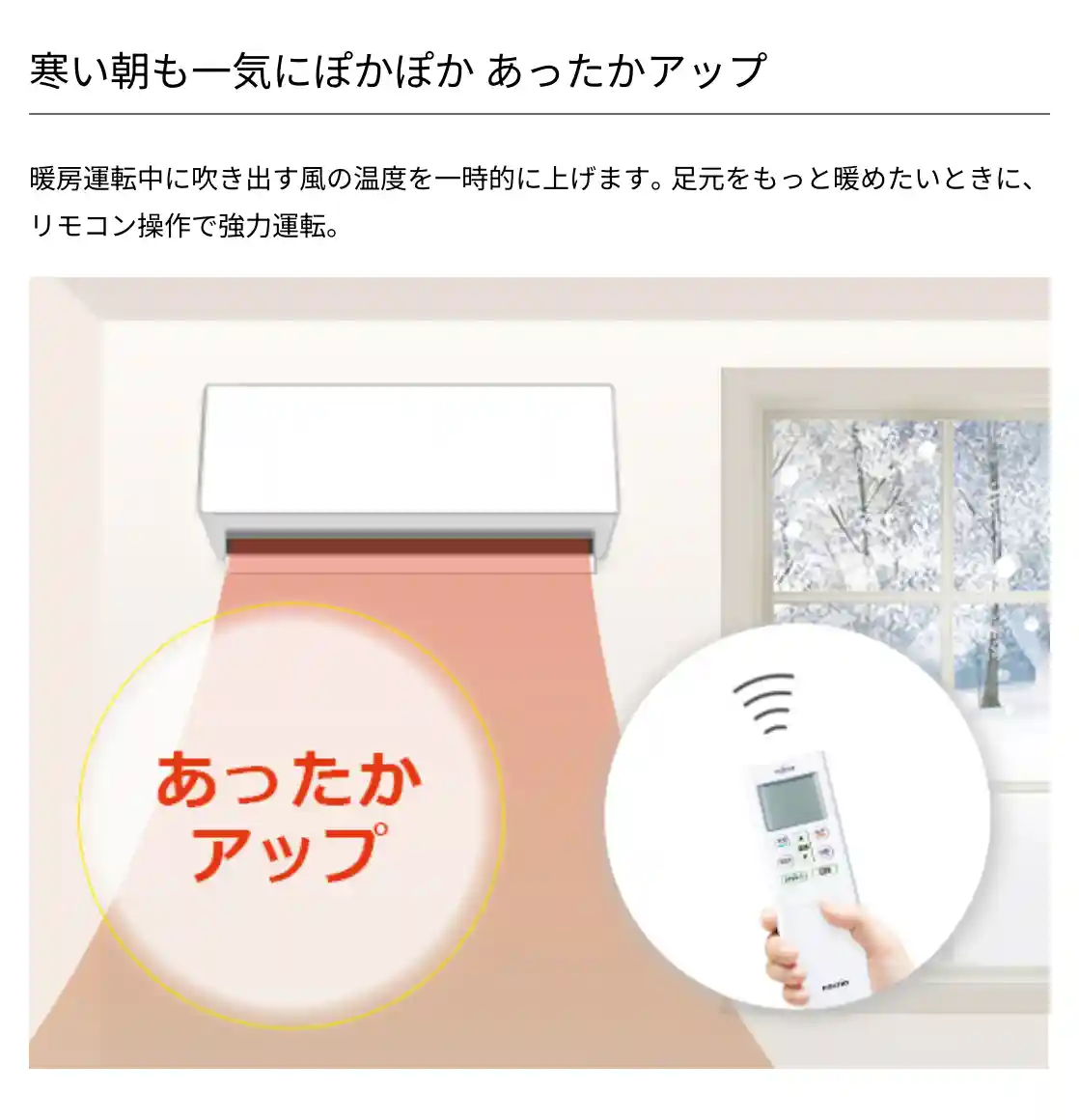 富士通ゼネラルのエアコンDNシリーズの機能・
寒い朝も一気にぽかぽか あったかアップ