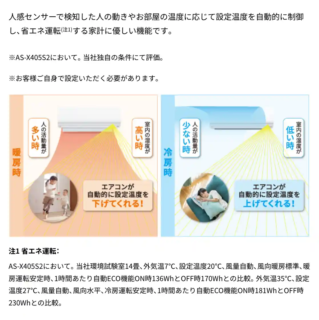 富士通ゼネラルのエアコンDNシリーズの機能・自動eco