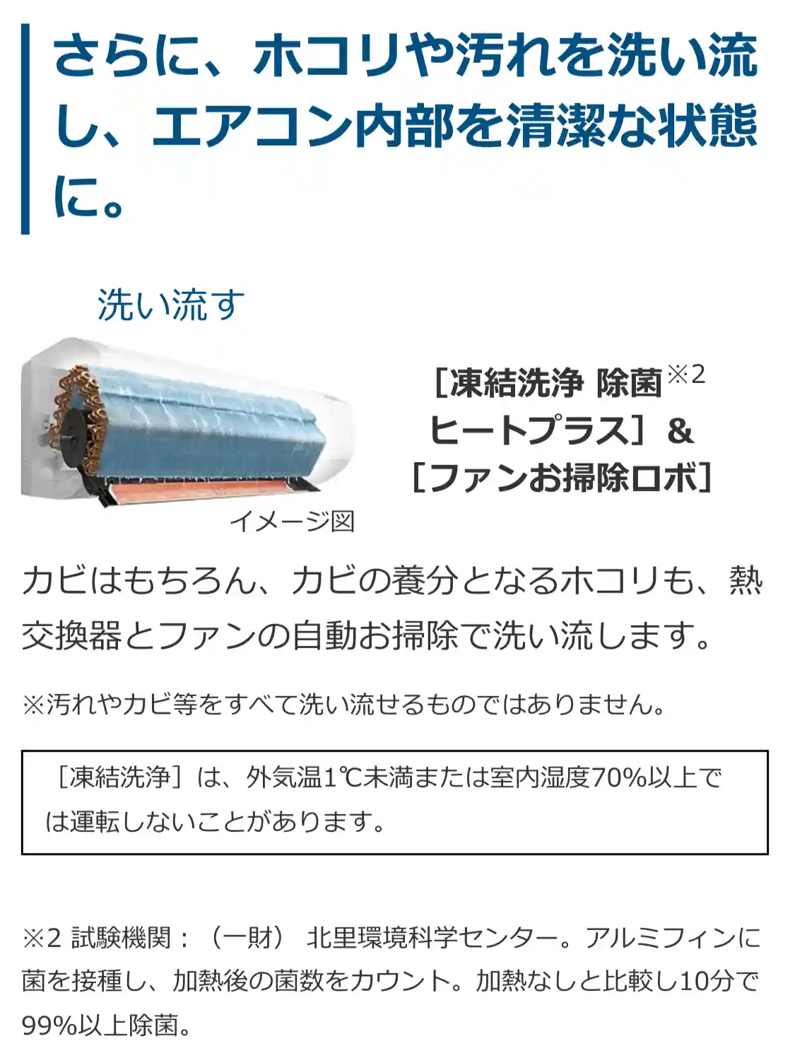 日立エアコンXシリーズの機能・ホコリや汚れを洗い流し、エアコン内部を清潔な状態に