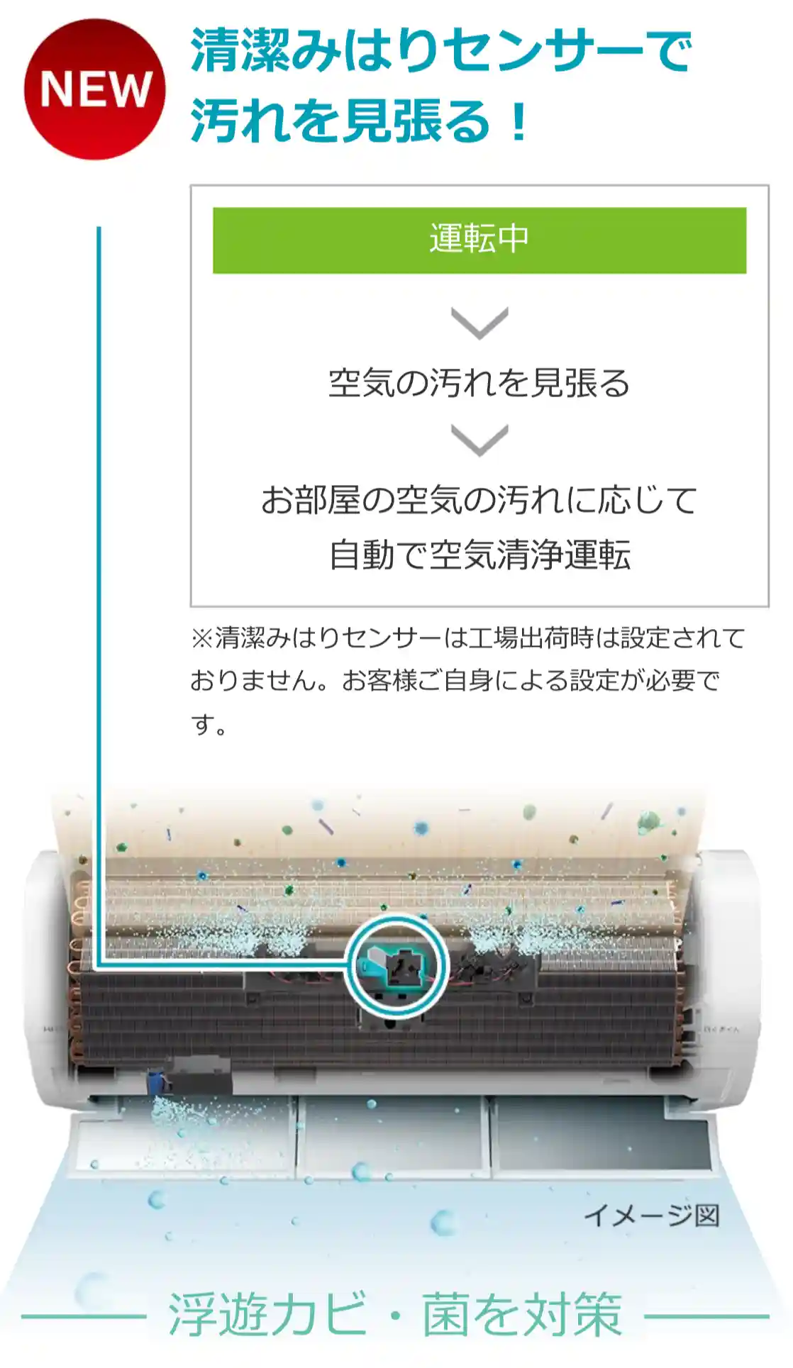 日立エアコンXシリーズの機能・見張りセンサー