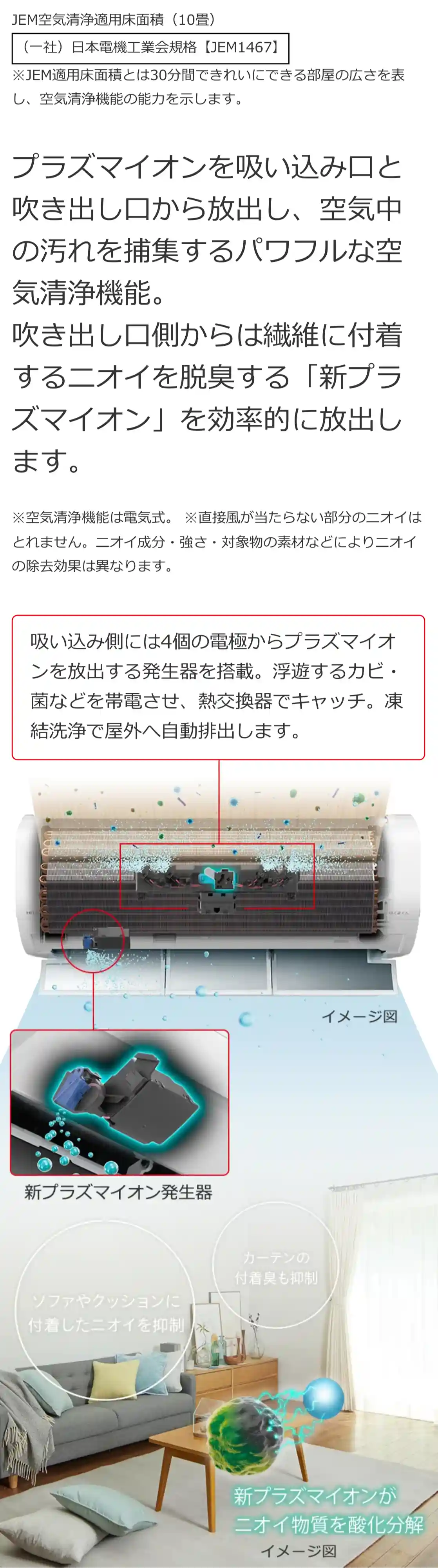 日立エアコンXシリーズの機能・Premiumプラズマ空清
