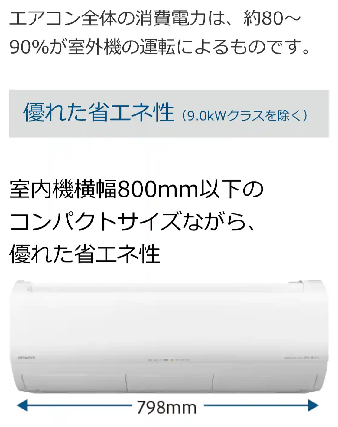 日立エアコンXシリーズの機能・性能と機能で快適＆省エネ