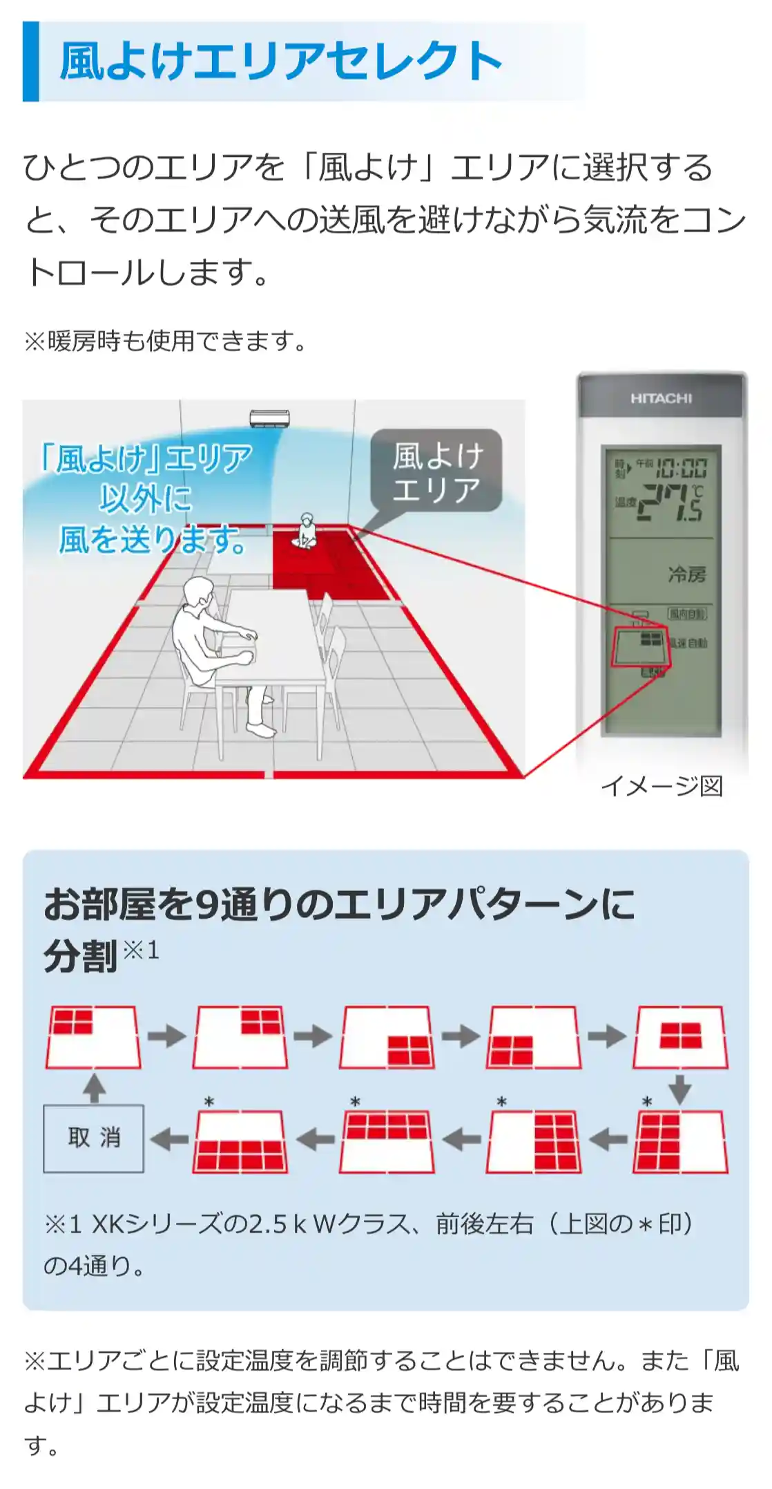 日立エアコンDシリーズの機能・手動カラッと除湿