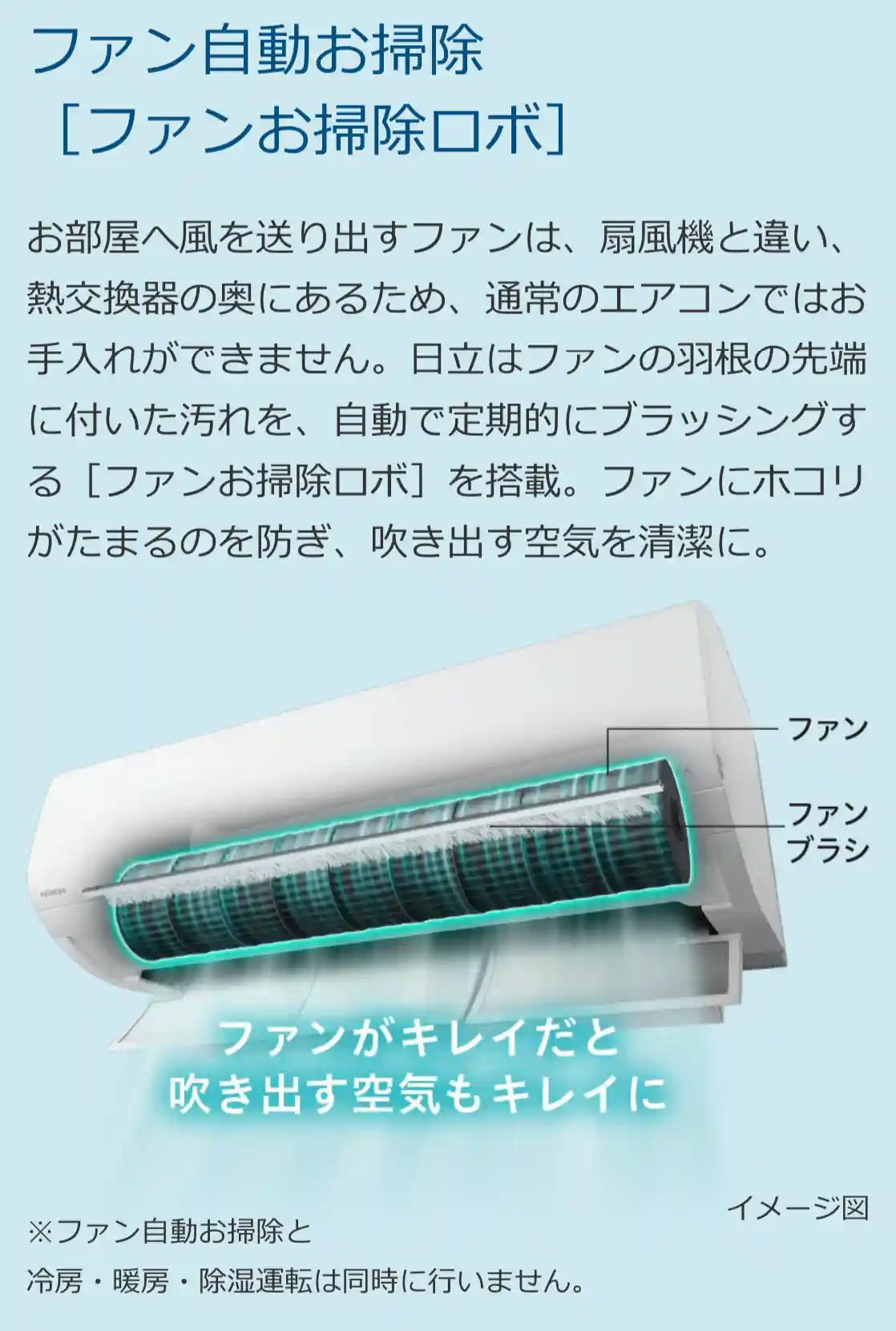 日立エアコンXKシリーズの機能・ファン自動お掃除［ファンお掃除ロボ］