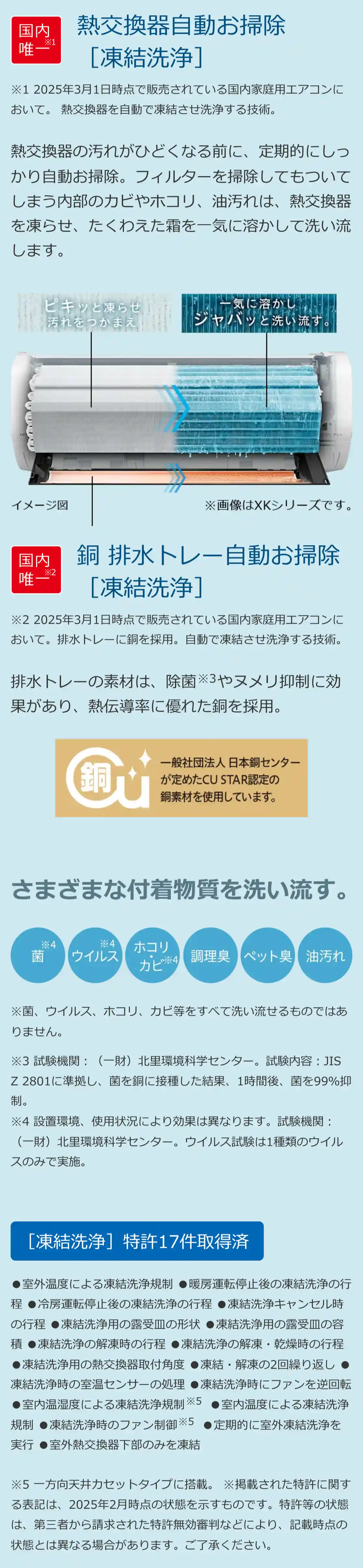 日立エアコンXKシリーズの機能・熱交換器自動お掃除［凍結洗浄］・銅 排水トレー自動お掃除［凍結洗浄］