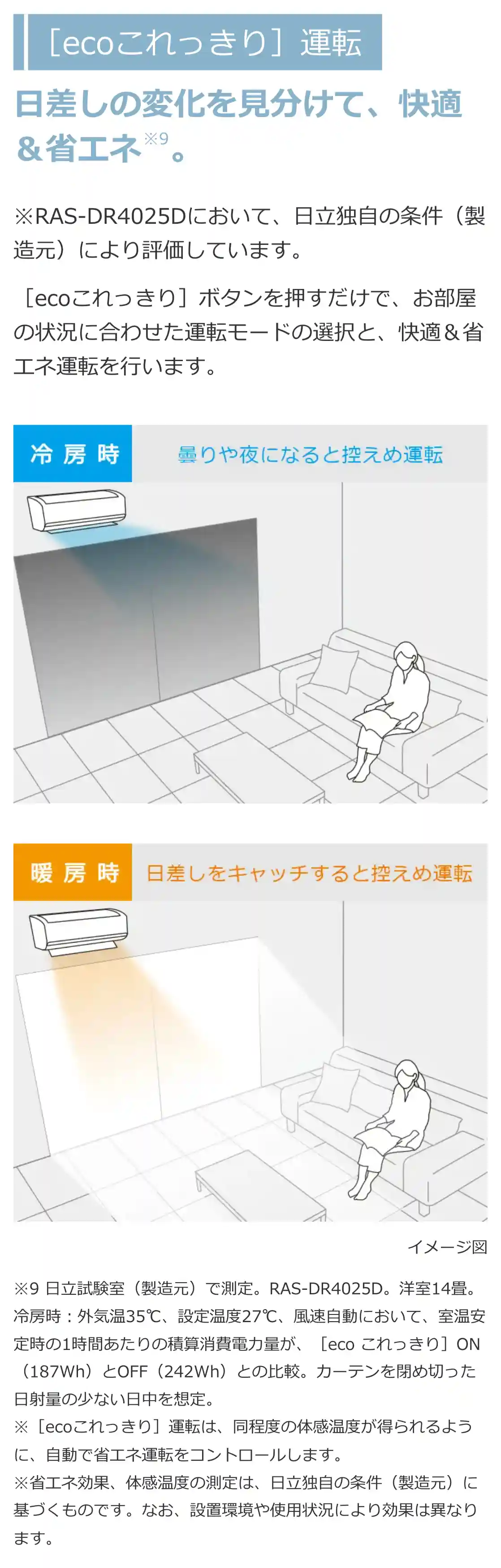 日立エアコンDシリーズの機能・ecoこれっきり運転