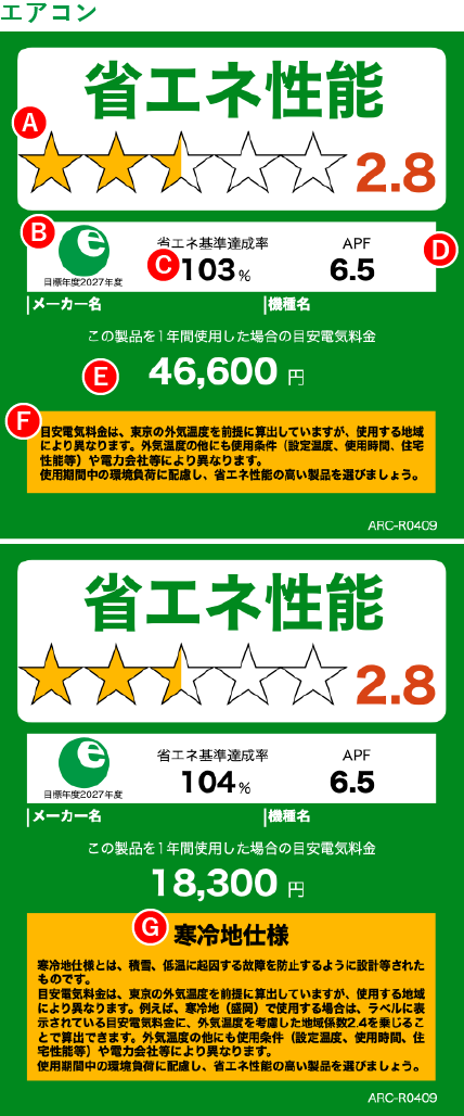 エアコンの統一省エネルギーラベル