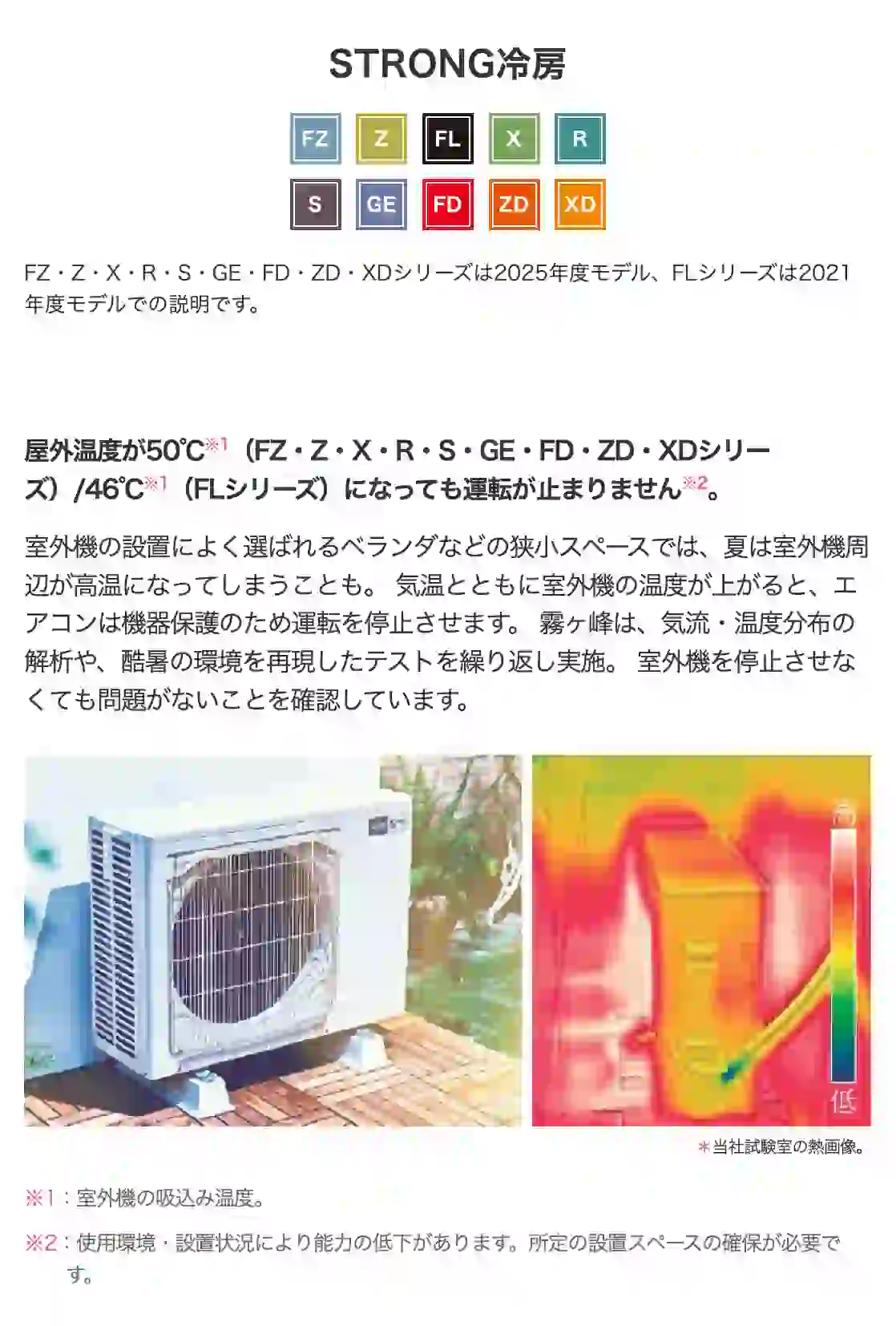 三菱電機エアコンGEシリーズの機能・STRONG冷房