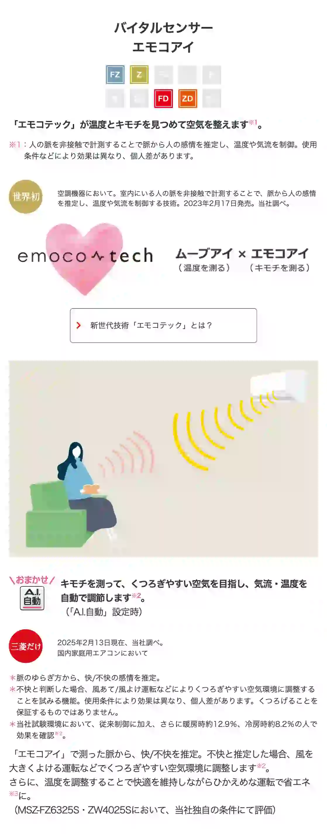 三菱電機エアコンZシリーズの機能・バイタルセンサーエコモアイ
