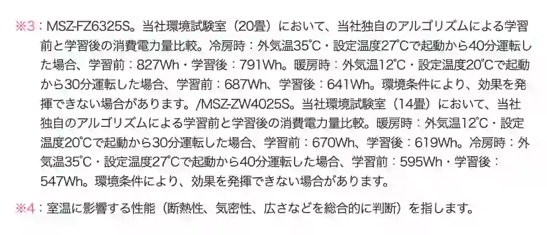三菱電機エアコンZシリーズの機能・エコスタートの脚注