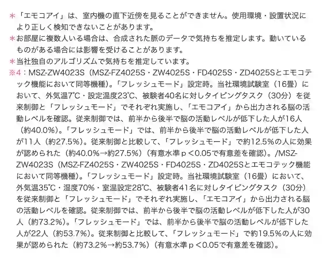 三菱電機エアコンZDシリーズの機能・バイタルセンサーエコモアイ