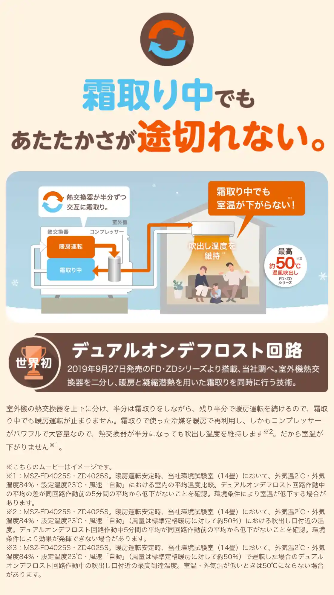 三菱電機エアコンZDシリーズの機能・霜取り中もあたたかさが途切れない