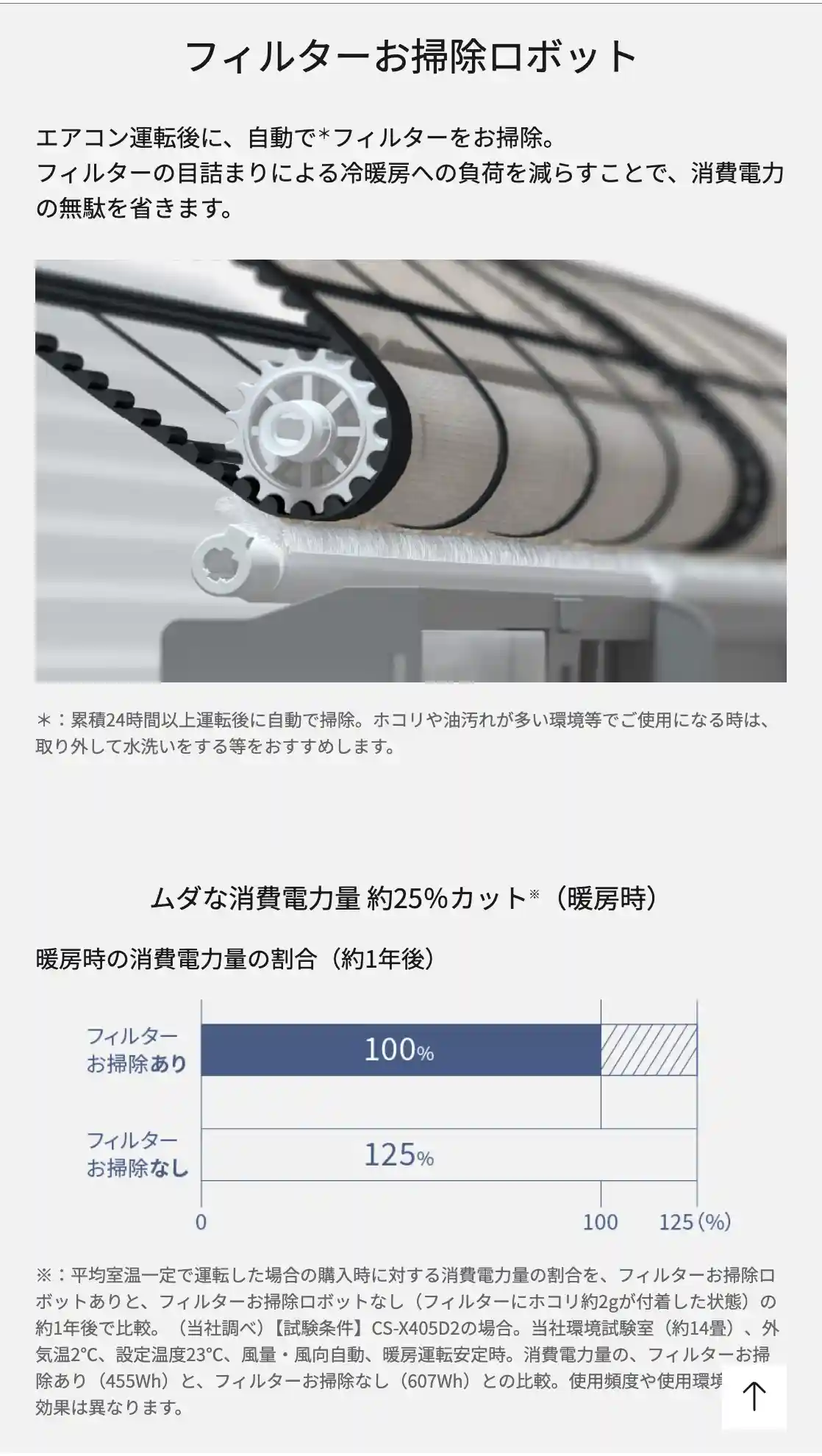 パナソニックエアコンXシリーズの機能・フィルターお掃除ロボット