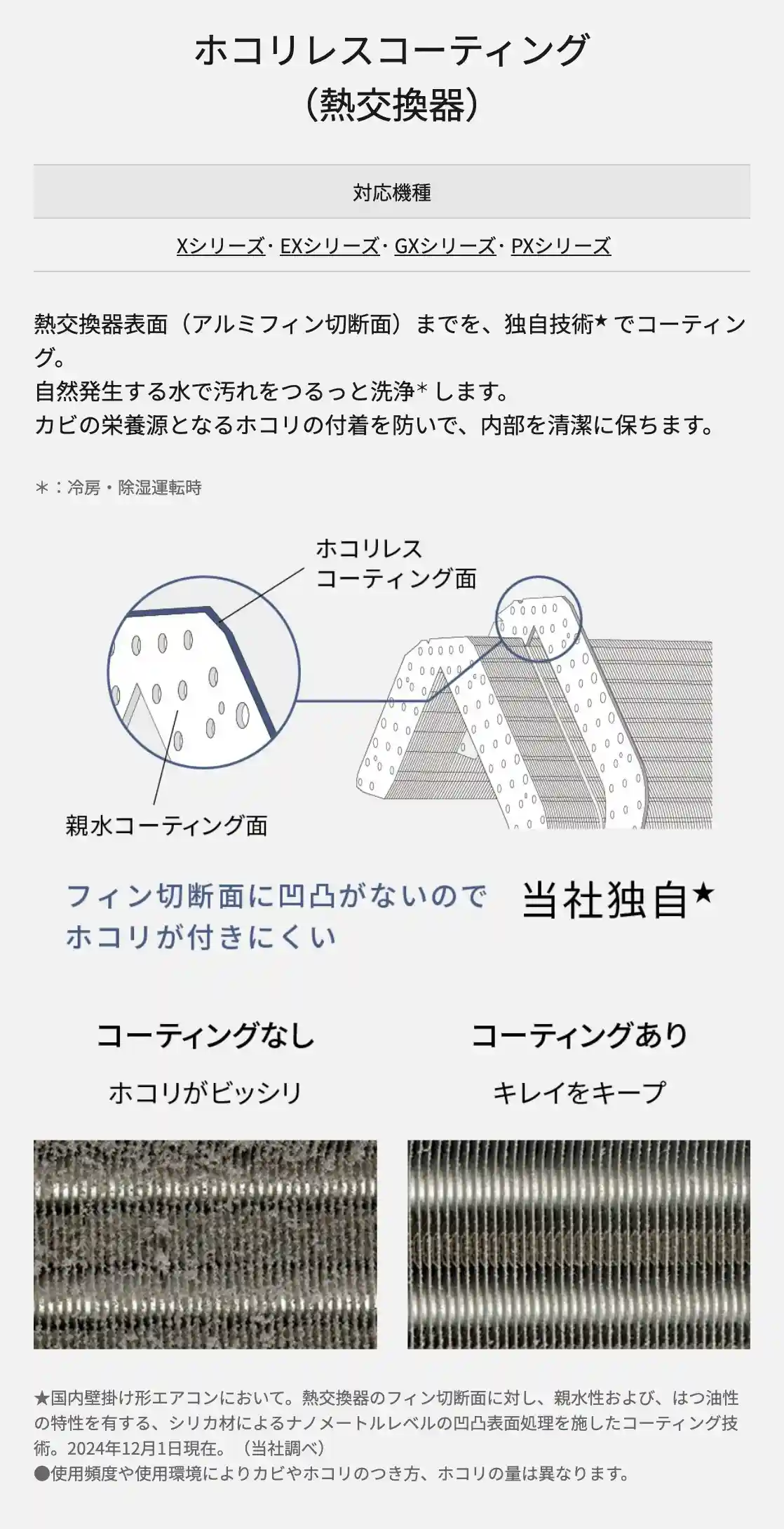 パナソニックエアコンXシリーズの機能・ホコリレスコーティング(熱交換器)