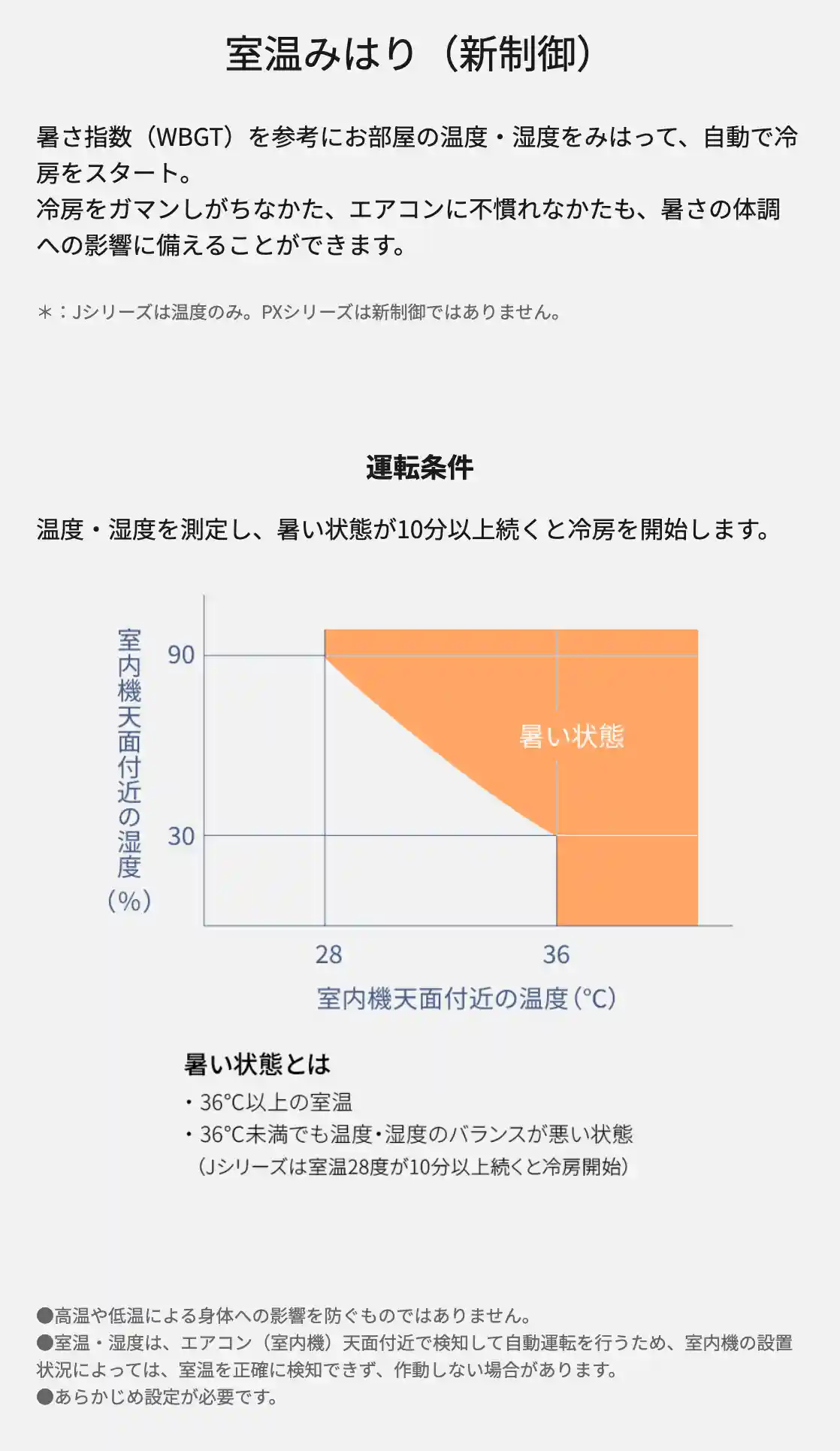 パナソニックエアコンXシリーズの機能・冷房の室温みはり(新制御)