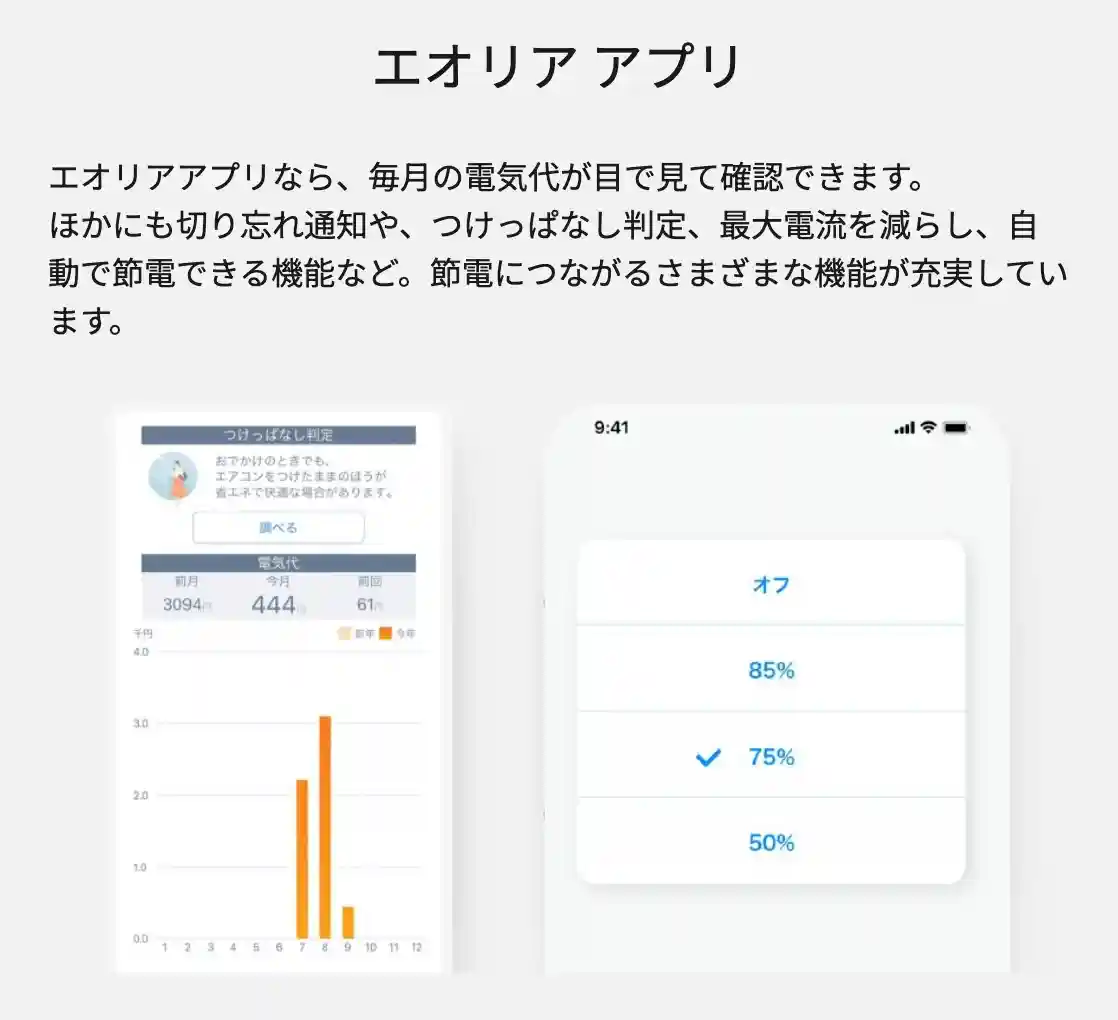 パナソニックエアコンJシリーズの機能・エオリア アプリ