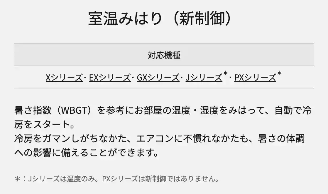 パナソニックエアコンJシリーズの機能・室温みはり（新制御）冷房