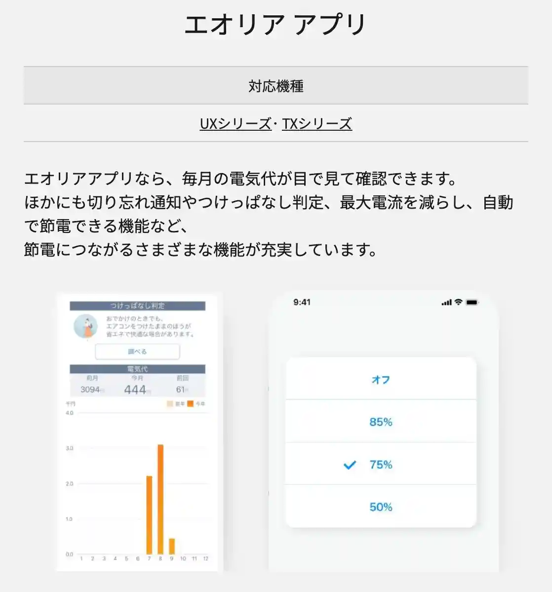 パナソニックエアコンUXシリーズの機能・エオリア アプリ