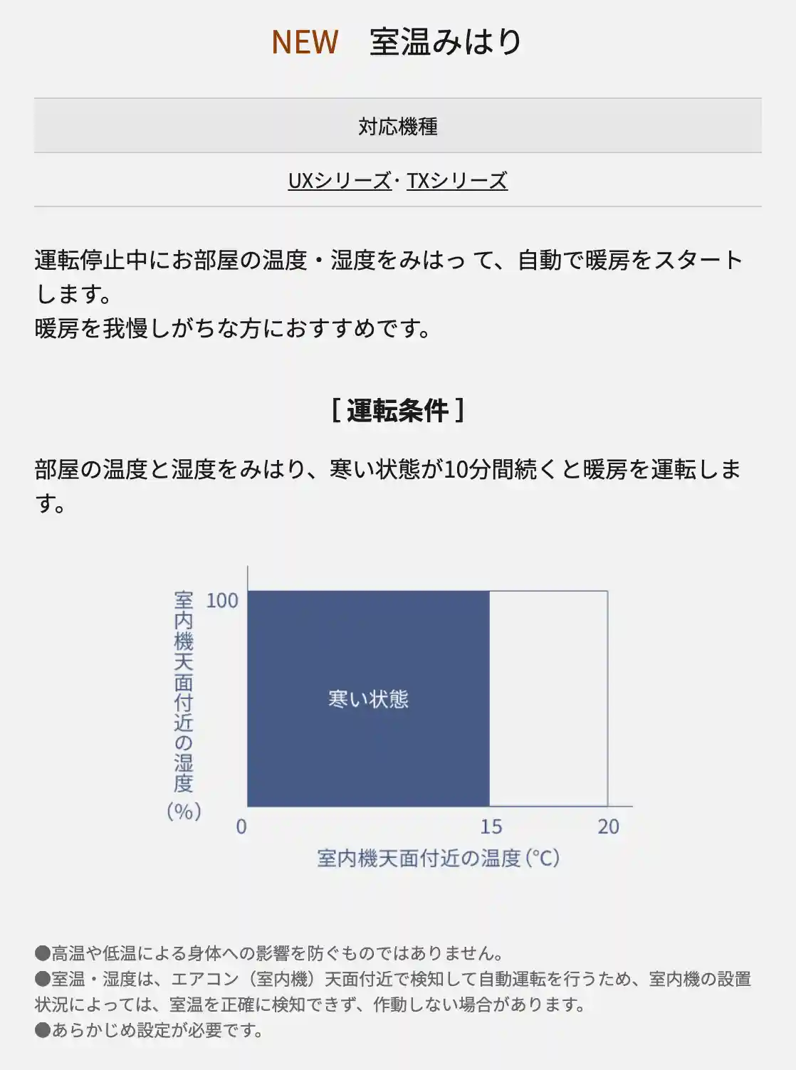 パナソニックエアコンUXシリーズの機能・室温みはり