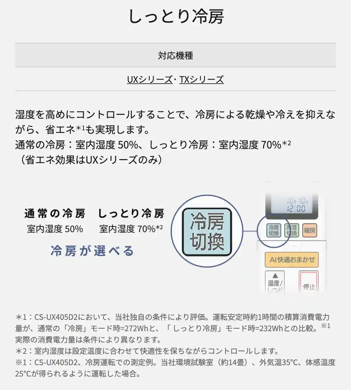 パナソニックエアコンUXシリーズの機能・しっとり冷房