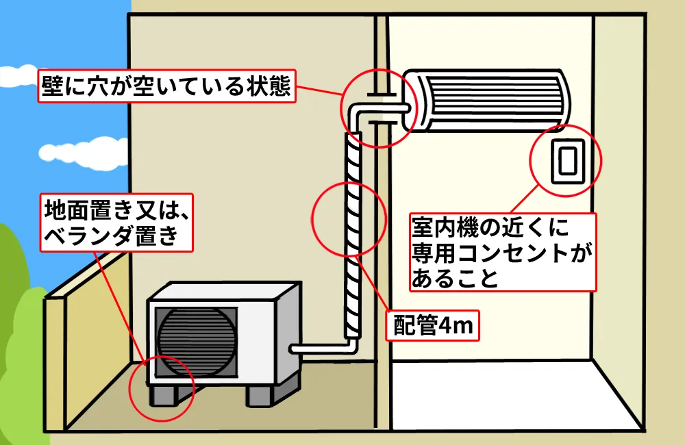 エアコン標準取付工事
