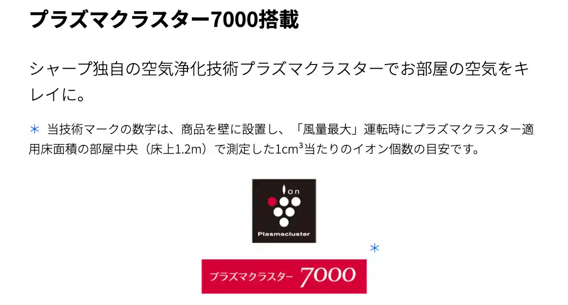 シャープエアコンDGシリーズの機能・プラズマクラスター7000搭載