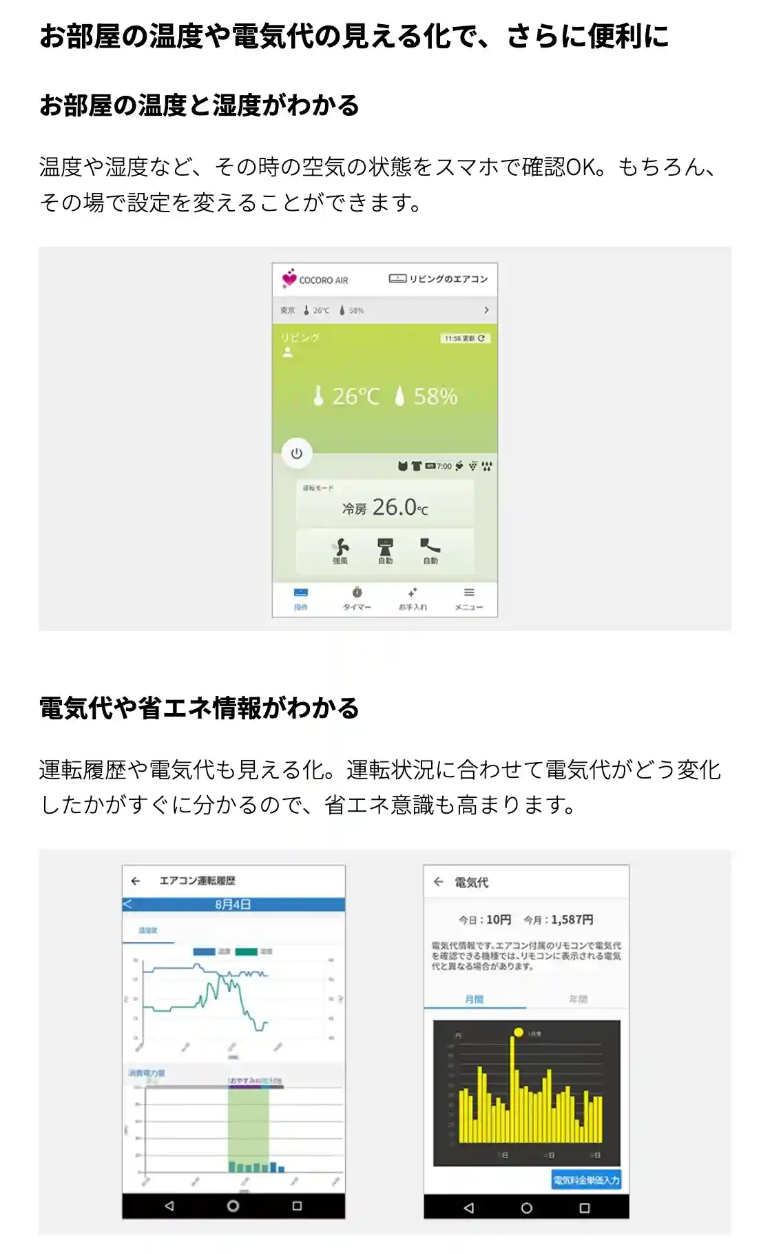 シャープエアコンVシリーズの機能・お部屋の温度や電気代の見える化