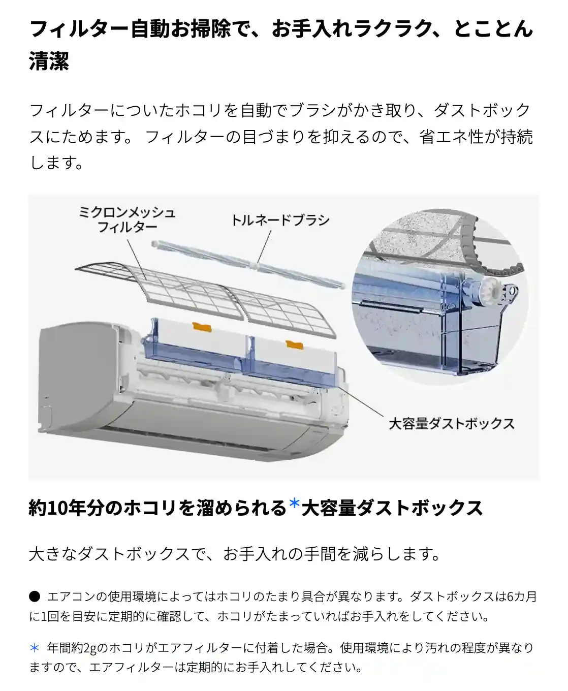 シャープエアコンVシリーズの機能・フィルター自動お掃除とことん清潔
