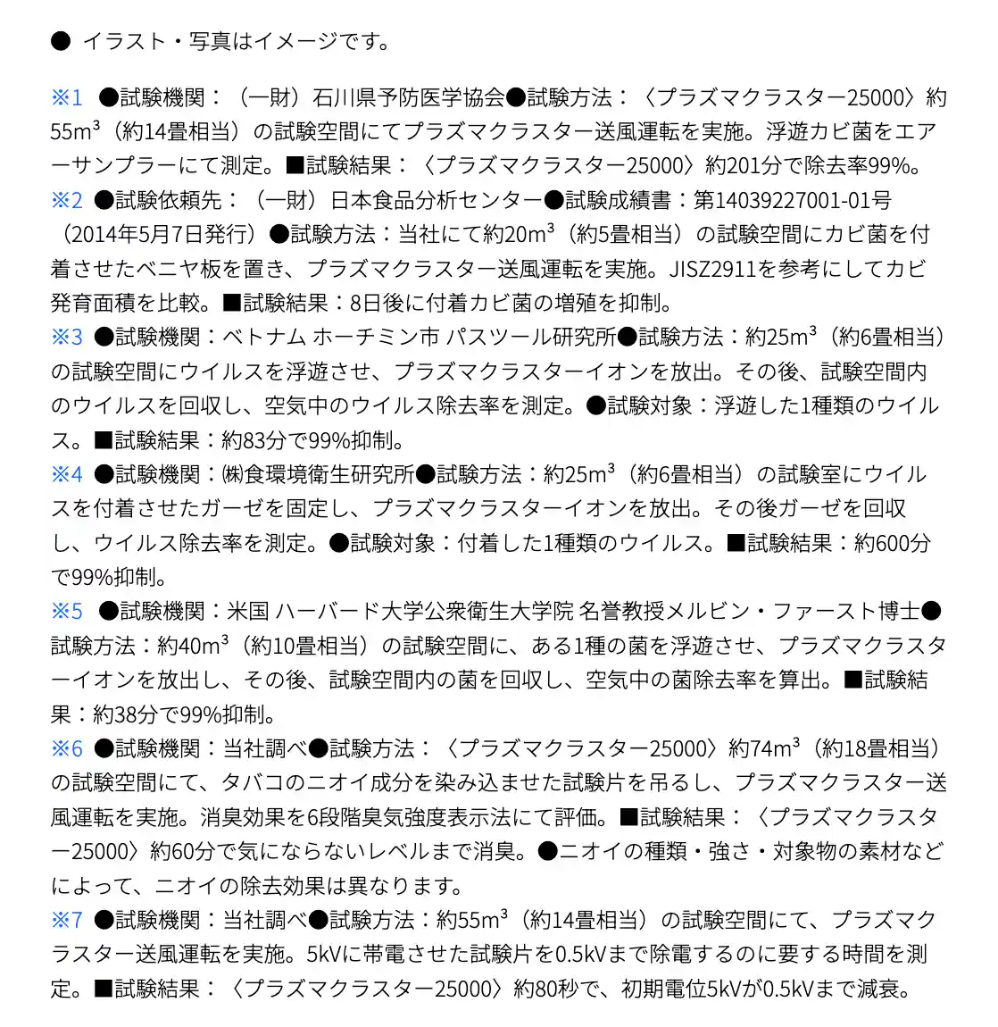 シャープエアコンVシリーズの機能・脚注