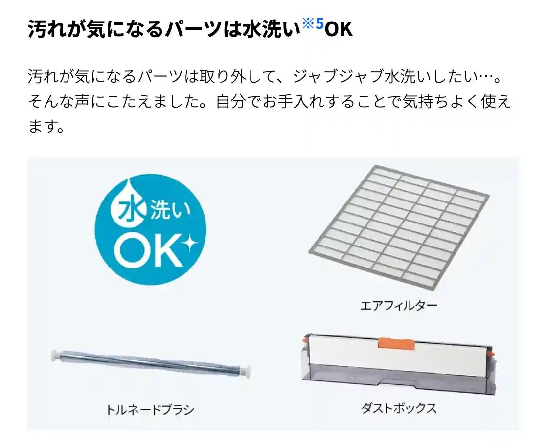 シャープエアコンVシリーズの機能・パーツは水洗いOK