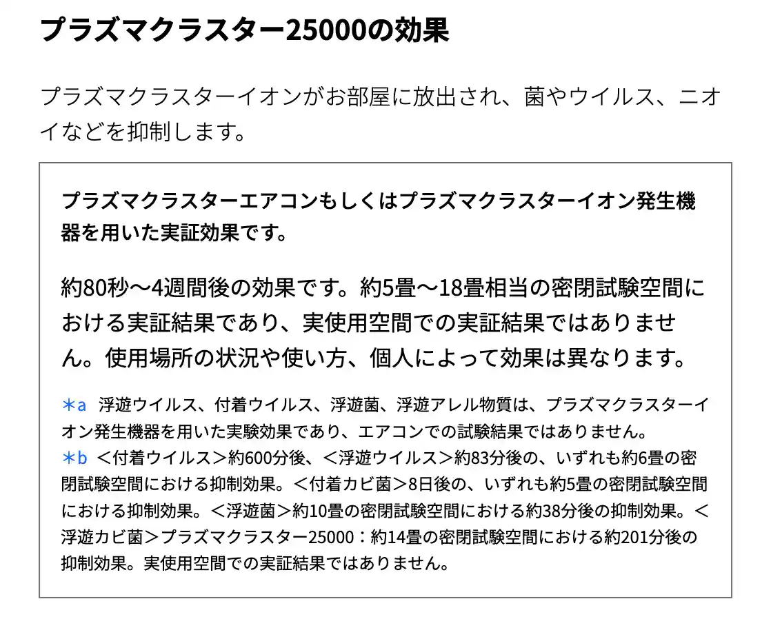 シャープエアコンVシリーズの機能・プラズマクラスター25000搭載の効果