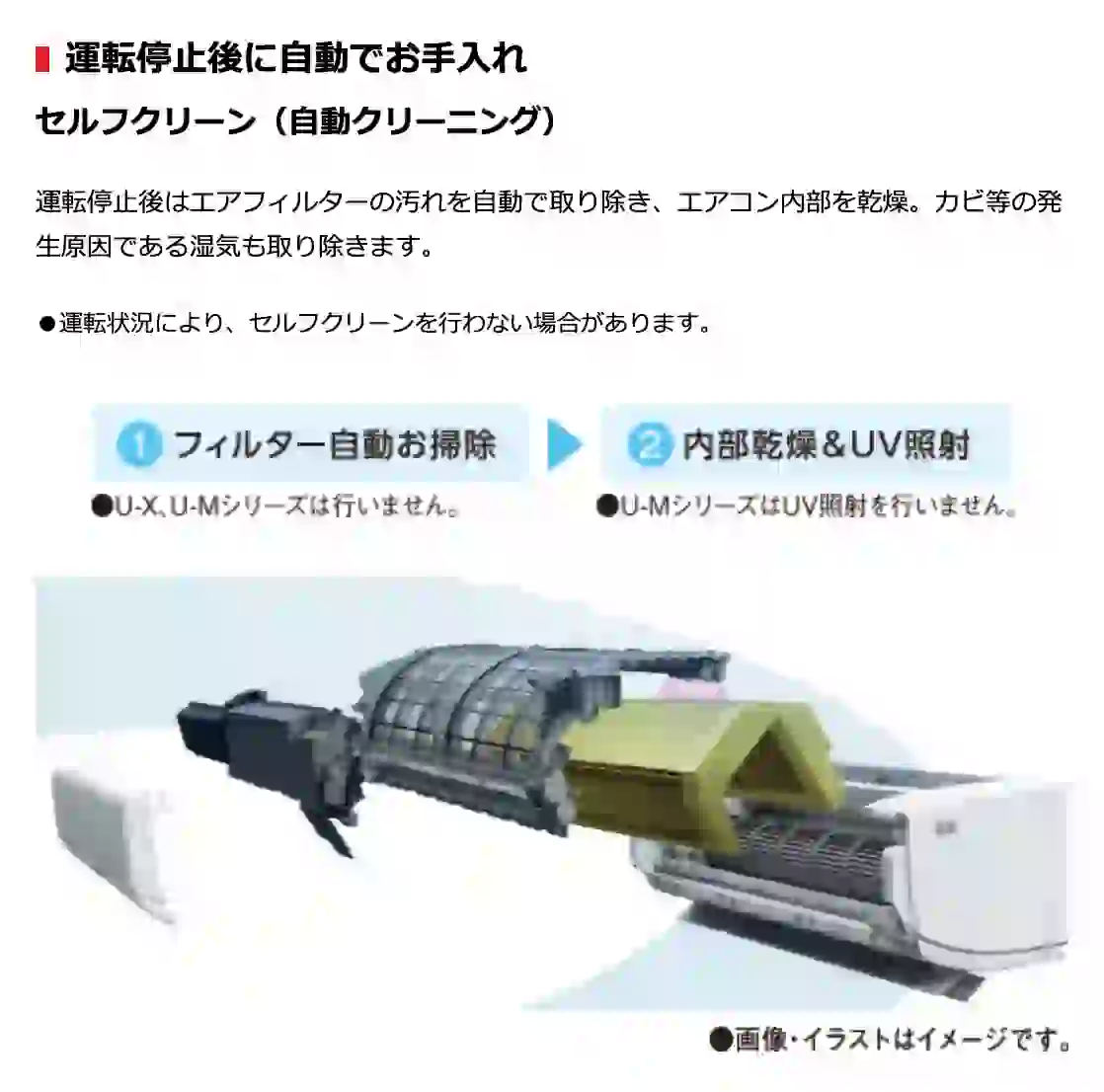 東芝エアコン大清快U-DRシリーズの機能・運転停止後に自動でお手入れ