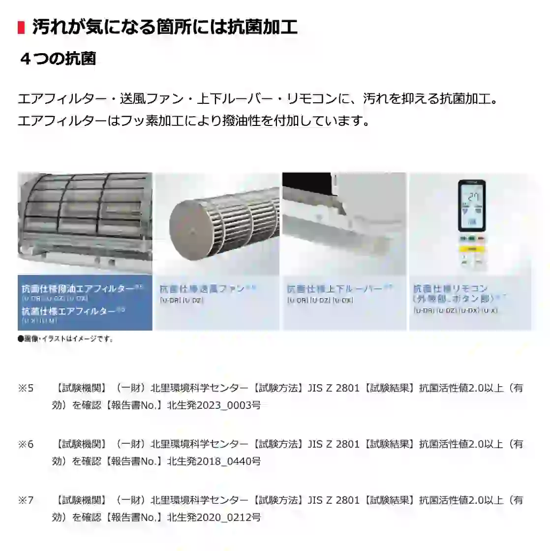 東芝エアコン大清快U-DRシリーズの機能・汚れが気になる箇所には抗菌加工