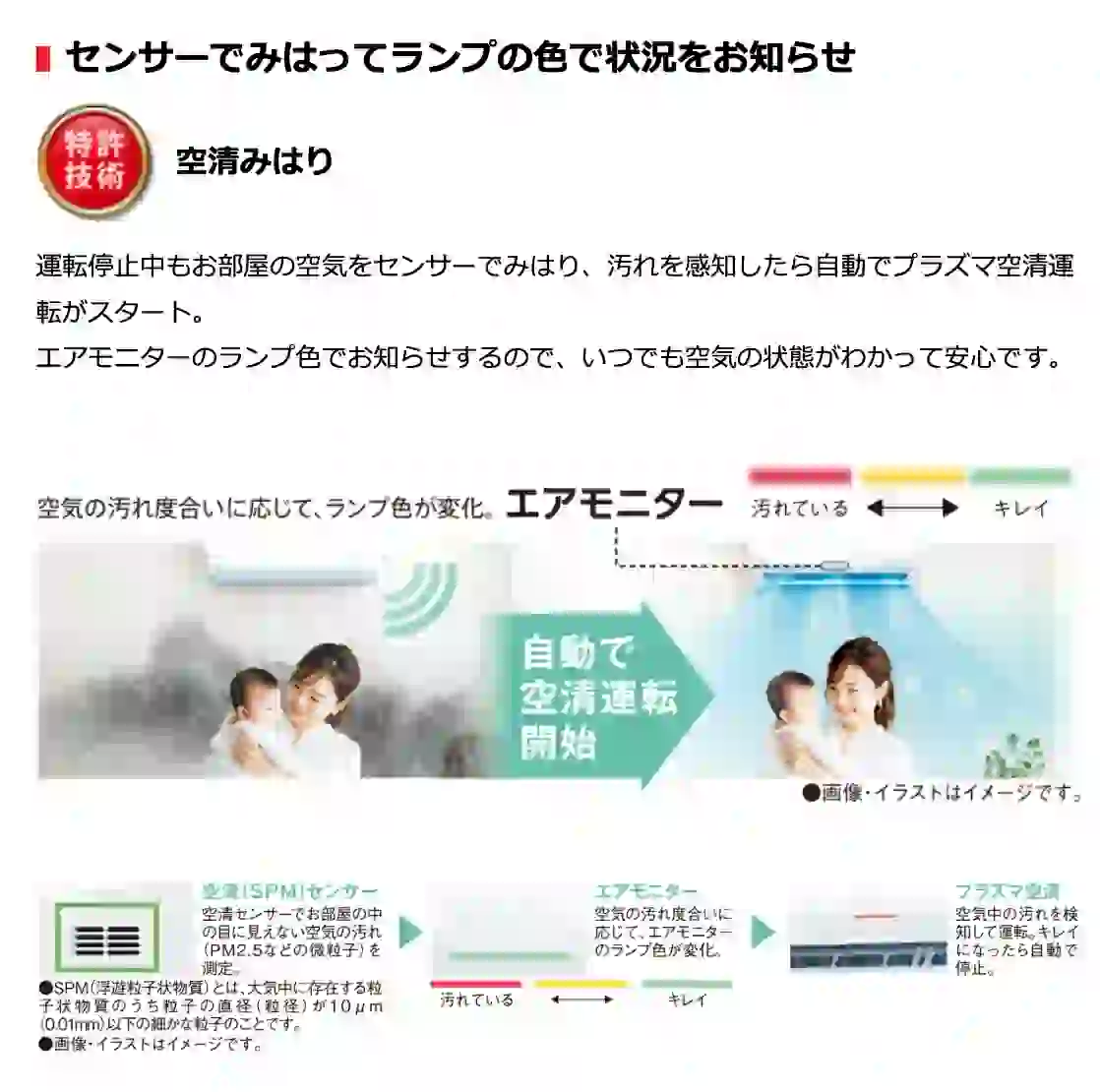 東芝エアコン大清快U-DRシリーズの機能・センサーでみはってランプの色で状況をお知らせ